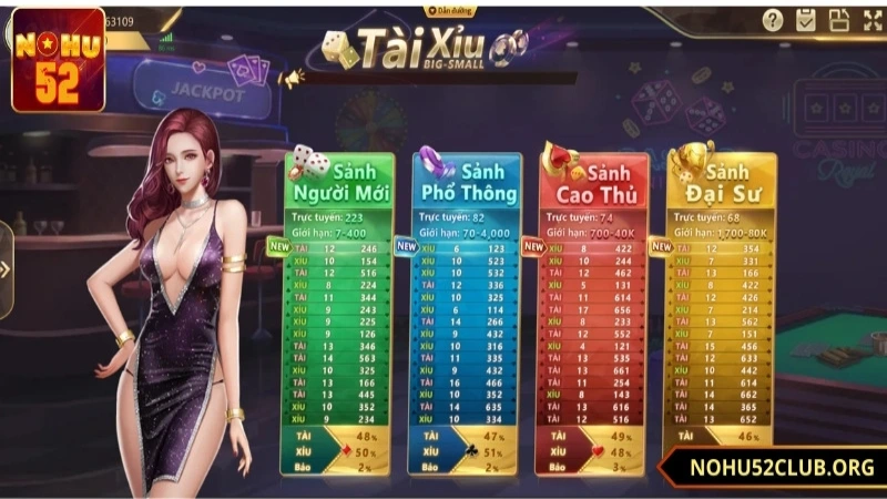 giới thiệu sơ lược về tài xỉu tại nohu 52