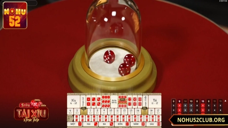 Tài xỉu - Trò chơi nổi bật tại cổng game Nohu52